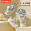 女宝宝春秋小童软底防滑学步鞋0一1-3岁2婴儿鞋春季新款男宝鞋子 商品缩略图3