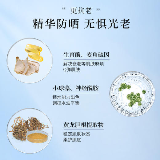 【新品上市】ampleur水润亮白清透防晒乳bright 商品图1