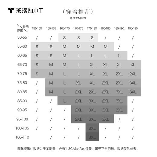 拇指白小T纯棉动感短袖POLO衫无畏系列 商品图3