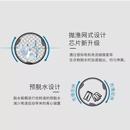 松下变频滚筒洗衣机 银离子除菌高温除菌10KG洗涤洗泡沫净单脱水 银色XQG100-E15Q6 商品图3