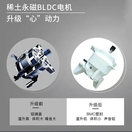 松下变频滚筒洗衣机 银离子除菌高温除菌10KG洗涤洗泡沫净单脱水 银色XQG100-E15Q6 商品图1