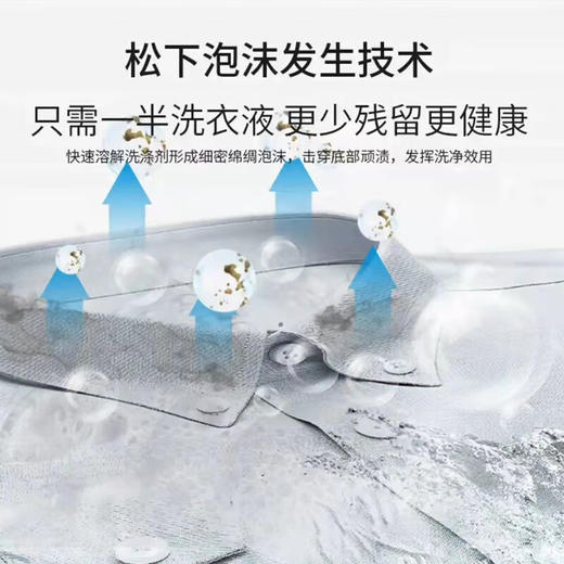 松下变频滚筒洗衣机 银离子除菌高温除菌10KG洗涤洗泡沫净单脱水 银色XQG100-E15Q6 商品图2