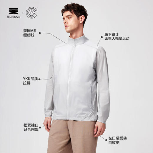 天石鹅铠甲春夏立领修身防晒风壳防外套晒衣男防紫外线户外运动G428 商品图8