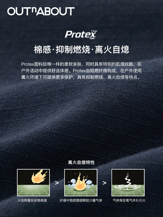 OUTnABOUT出门走走 多口袋户外阻燃马甲 商品图4