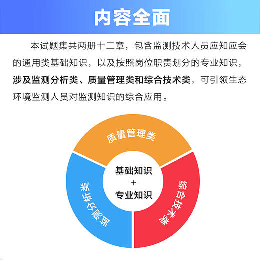 生态环境监测技术人员持证上岗考核理论试题集 9787511157744 商品图3