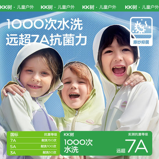 KK树儿童防晒衣亲子原纱皮肤衣服男女宝宝外套凉感斗篷2024新款夏双色雪糕球冰皮衣【鱼sir】【5月大牌硬防晒】 商品图4