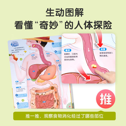 【科学知识全解答】奇妙的地球冒险+奇妙的太空+奇妙的身体+宇航员NFC公仔+太空真奇妙互动纸偶 商品图13