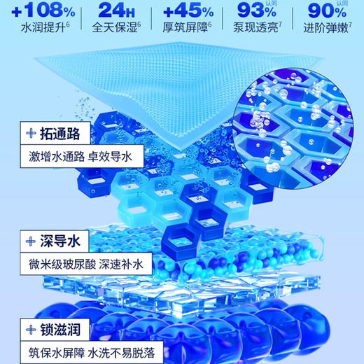 蒂佳婷水动力活力水润面膜25ml*5片(706108） 商品图4