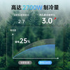 【2024新款】歌谷 G60S 驻车空调一体机 24v直流 2700w单冷 商品缩略图2