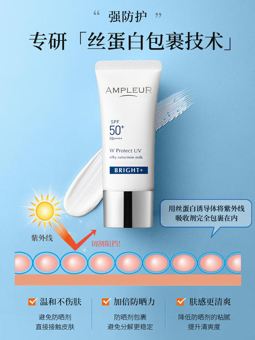 【新品上市】ampleur水润亮白清透防晒乳bright 商品图5