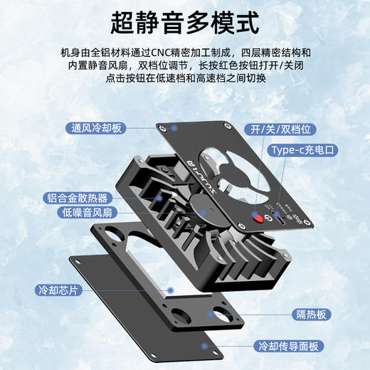 适用索尼ZVE1/FX30佳能R8富士相机直播拍摄降温散热风扇-PU6510B 商品图1