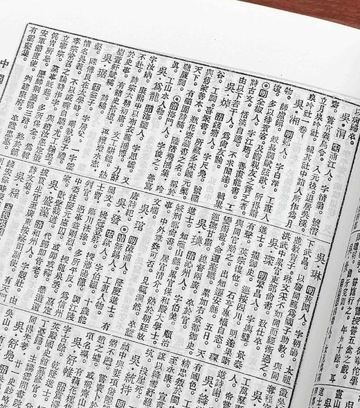 《中国人名大辞典》，影印本，仿皮面精装，小16开，臧励龢编著，商务印书馆1921年一版一印，2019年第5次印刷，1808页，定价268，售价70元。 商品图12