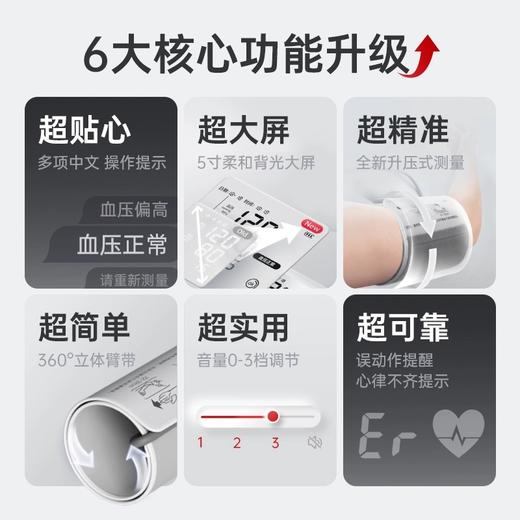 三诺B22D电子血压计高血压测量仪高精准自动家用测血压仪器医院专用 商品图1