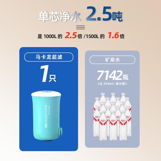 艾可丽净水器家用水龙头过滤器自来水厨房滤水器活性炭大通量超滤净水机滤芯 商品图5