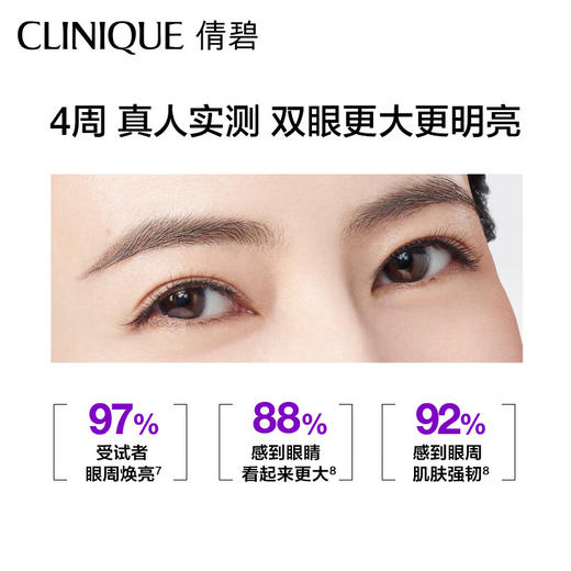 【限时折扣】Clinique倩碧肽A紫光瓶眼霜15ml 商品图4