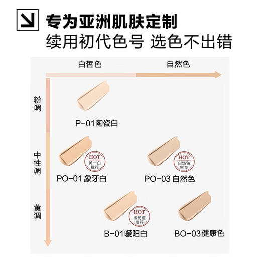 【限时折扣】Lancome兰蔻新版二代持妆粉底液 商品图2