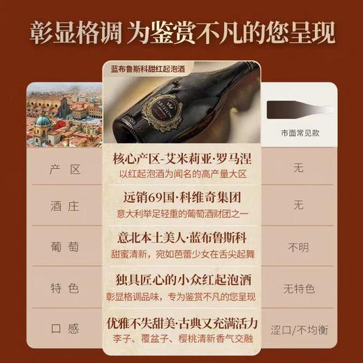 【极品小众产区 艾米莉亚-罗马涅】彼里西恩·蓝布鲁斯科红起泡葡萄酒  意大利原瓶进口 8%vol 商品图4