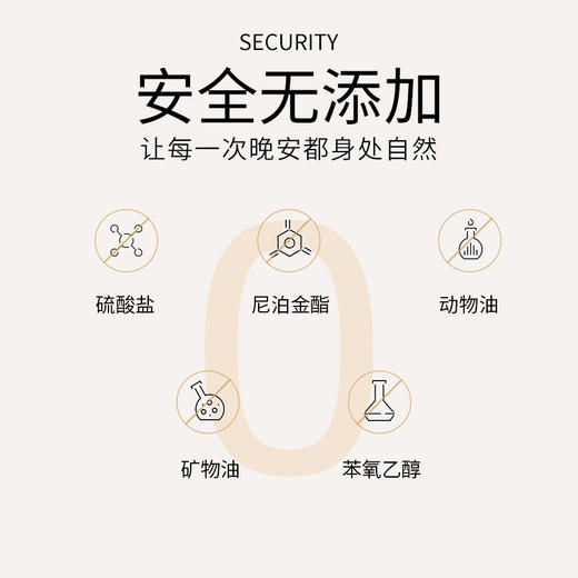 法国进口丽芙柑橘鼠尾草香/玫瑰香沐浴露 清爽易冲洗滋润天然沐浴液1L 商品图2