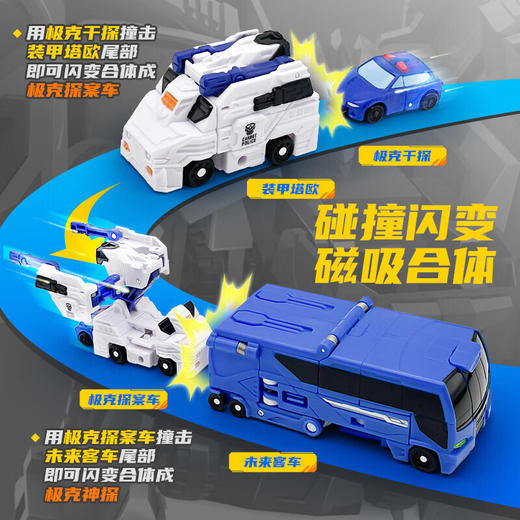 易腾咖宝NO.HC9001车神极克神探 商品图3