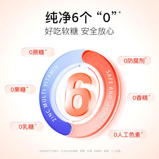 【代发】宝得聪 锌多种维生素凝胶糖果180g 商品图1
