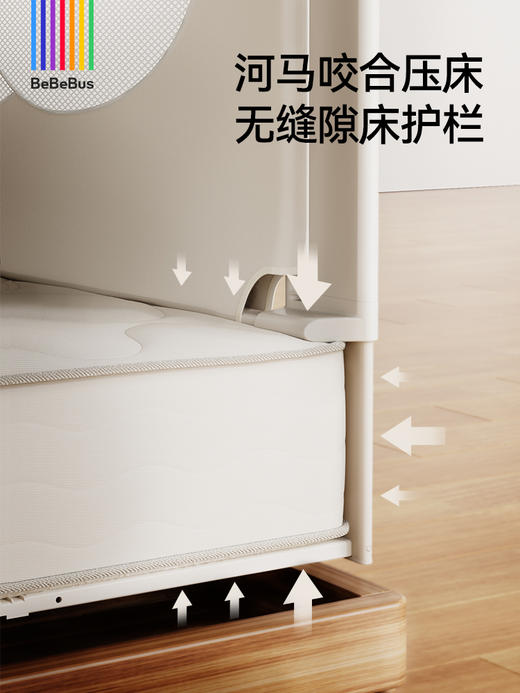 BeBeBus床围栏 宝宝防摔儿童床边防护栏 加高无缝隙 商品图4