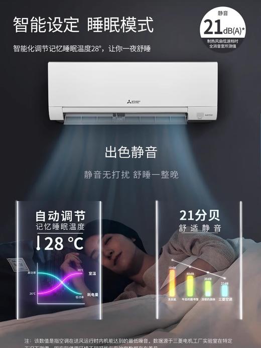 【国补15%】三菱电机MSZ-LA12VF大1.5匹P变频空调卧室壁挂式一级能效24年新款 商品图4