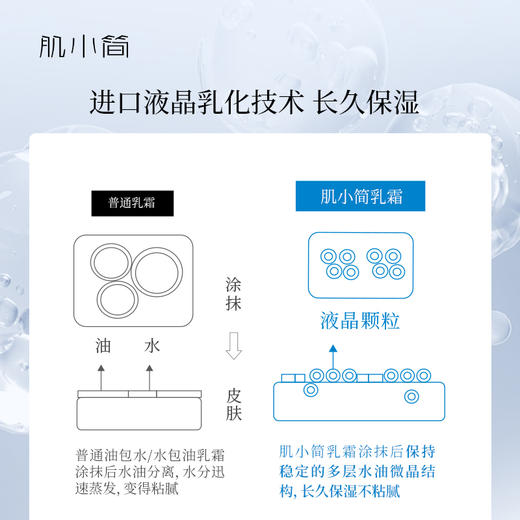 肌小简角鲨烷植物鞘氨醇乳霜（新生霜） 商品图2