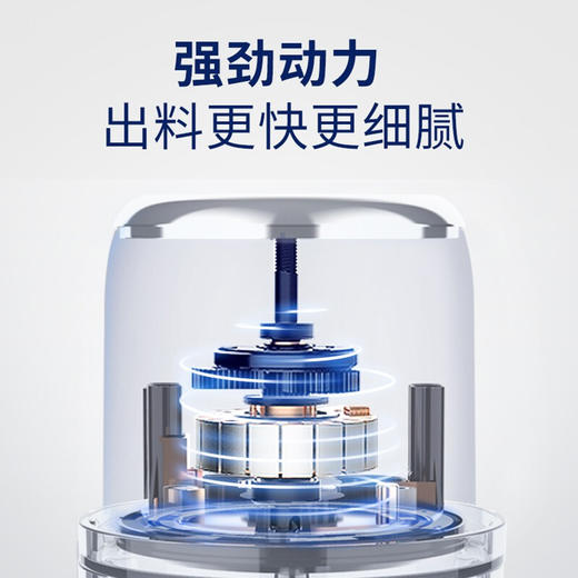 【小家电】摩飞食物处理器MR9403 HF 商品图4