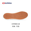 【纯棉帆布鞋面】SUPERGA 男女同款立体主义休闲帆布鞋S3123（35-44码可选） 商品缩略图4