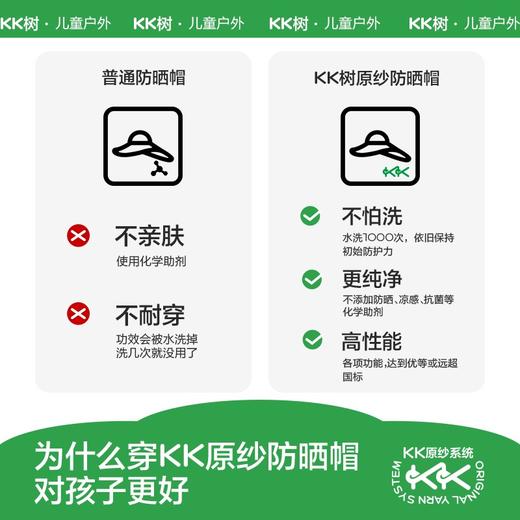 KK树2024新款原纱儿童防晒帽子宝宝遮阳帽渔夫太阳帽春秋夏季薄款小探险家防晒盆帽 商品图5