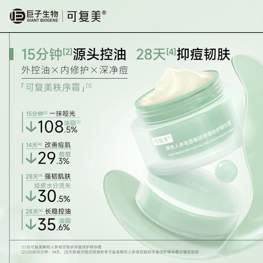可复美秩序【水+乳+霜】稀有人参皂苷致研控油补水保湿爽肤水乳液面霜油皮护肤 商品图3
