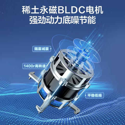 松下（Panasonic）洗衣机滚筒洗烘一体 全自动10公斤光动银除菌 纳诺怡XQG100-LA188 商品图5