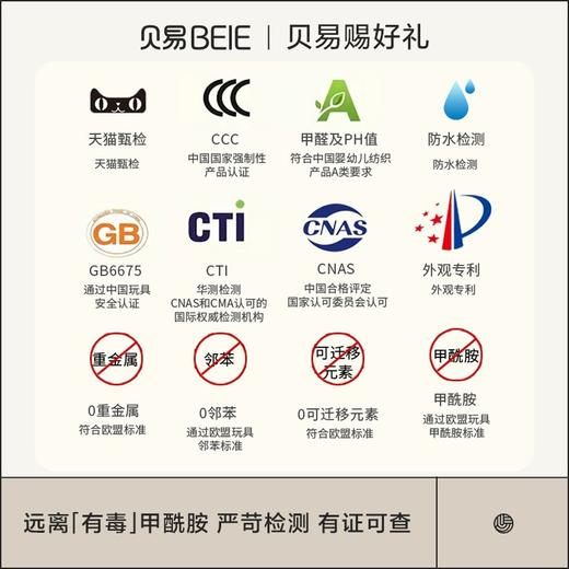 【配件】 拼接垫[单片]系列【单片没有边条，不同批次，尺寸或者颜色会有误差，介意勿拍】 商品图4