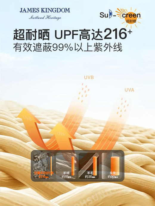 【莫代尔空瓤科技防晒衬衫】高端商务DP免烫男款抗菌速干长短袖凉感衬衫外套 商品图11