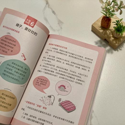 科学备孕随手查 商品图2
