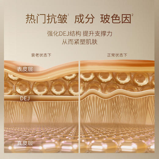 鄭明明叁因紧绷抗皱面霜30g*1瓶 商品图1