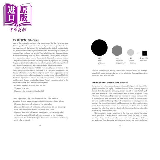 【中商原版】The Interior Design Handbook 进口艺术 室内装饰设计手册  商品图3