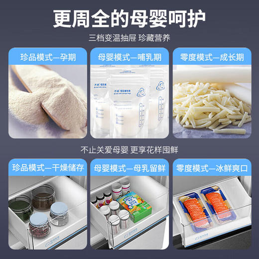 海尔冰箱大容量法式多门家用超薄净味彩晶面板变频节能新一级能效电冰箱BCD-510WGHFD5DGQU1[家电] 商品图5