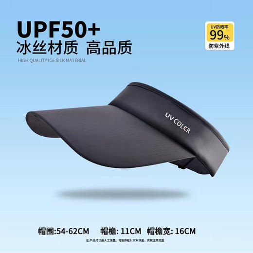 【双层防晒，给你晒不黑的轻松夏天！】遮阳帽男防紫外线防晒户外跑步，透气冰凉夏季帽夏款太阳帽女空顶帽-lm！-ry 商品图6