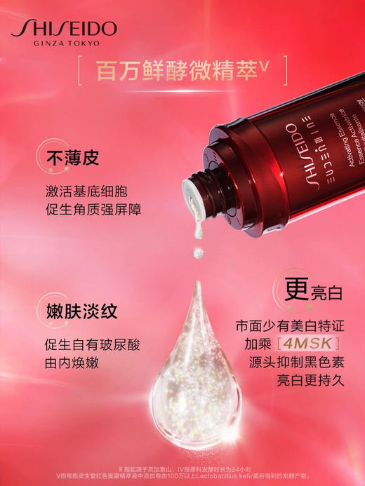 【高肌能精华水沁爽保湿】资生堂红色蜜露化妆水145ml 红水高肌能补水修护 商品图0