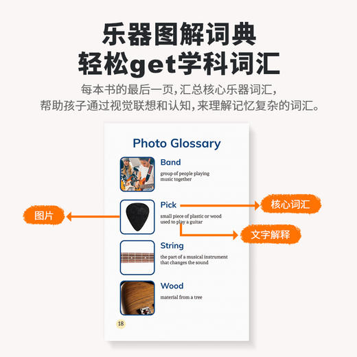 【亚楠推荐】美国Xist-Discover Musical Instruments 探索乐器（23本/套）赠音乐主题贴纸书1本 商品图4