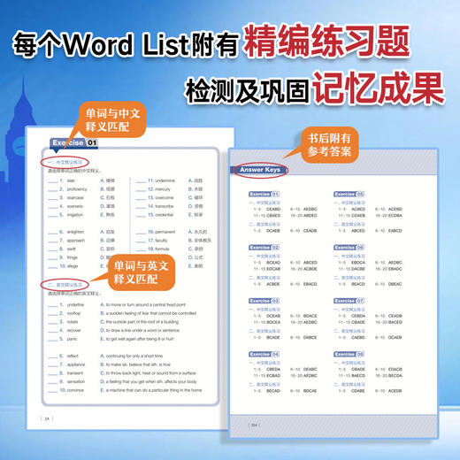 【新东方】雅思核心词汇精讲精练 宋鹏昊编著 商品图2