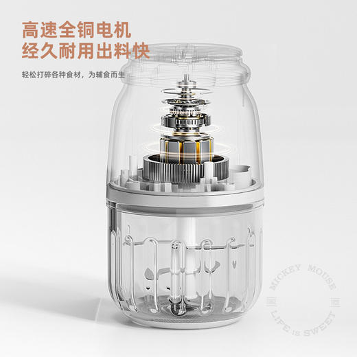 迪士尼（Disney）米奇
无线便携式料理机
 商品图2