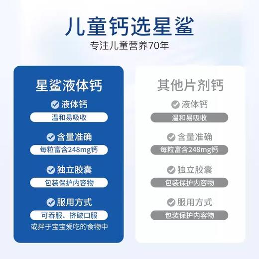 【买一送一】星鲨钙软胶囊液体钙剂48粒/盒1岁以上适用，下单1:1赠送钙软胶囊12粒/盒 商品图4