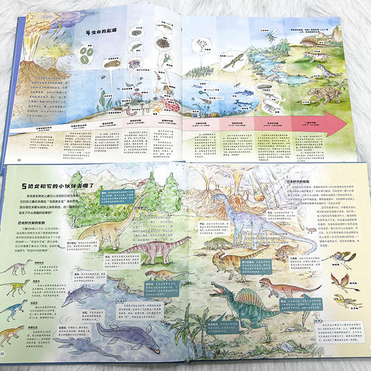 孩子读得懂的万物简史 商品图8