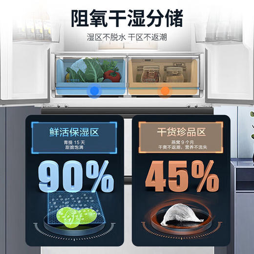 海尔冰箱大容量法式多门家用超薄净味彩晶面板变频节能新一级能效电冰箱BCD-510WGHFD5DGQU1[家电] 商品图6