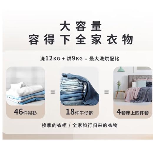 松下全新纤镜系列12kg大容量 水氧泡沫净 智能投放 洗烘一体V290 银河钴蓝XQG120-VD29A 商品图2