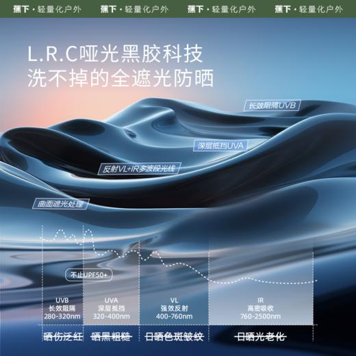 轨迹系列卷缦女士户外防晒空顶帽 商品图3