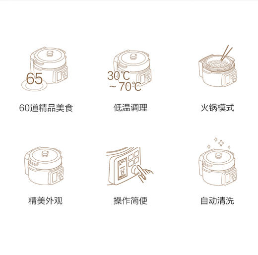 花痴推荐爱丽思多功能电压力锅&电饭煲！醉新篙配版！点阵屏选择按钮控制 一锅7用可做菜‼️安全智能，煮饭香甜软糯，不粘锅，多种模式操作简便，安筌泄压，自动清洗解放双手~ 商品图11