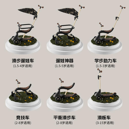 德拉玛儿童平衡滑板车宝宝婴儿溜娃神器六合一轻便平衡四轮车 商品图6